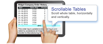 New in MobileTogether