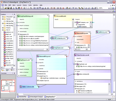 Altova SchemaAgent is a graphical XML Schema management tool.