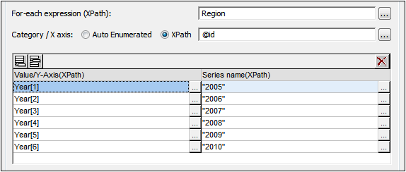 SimpleChartsXPaths02