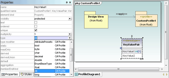 UModel UML profile diagram