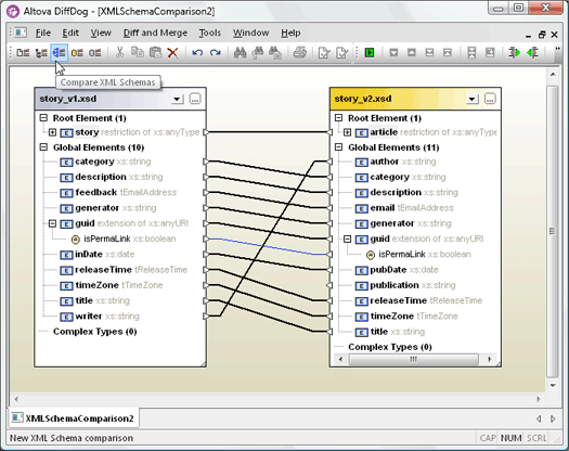 XML Schema Diff