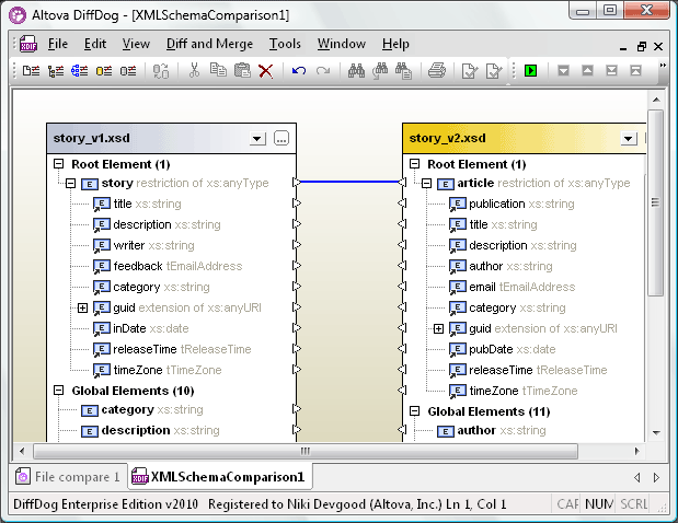 Initial DiffDog XML Schema Differencing view of XML Schemas