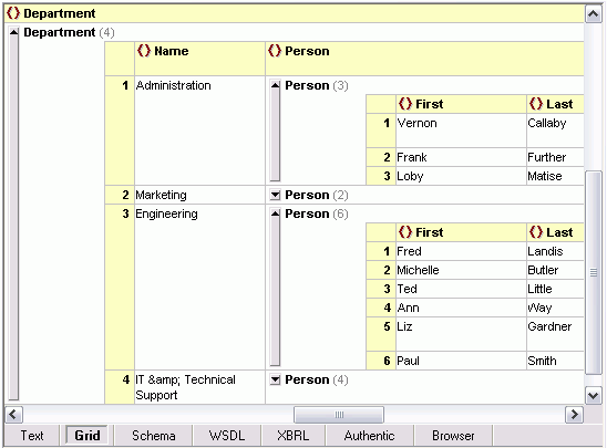 XMLSpy grid view