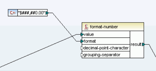 format-number