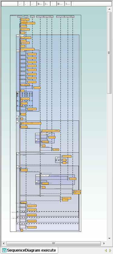 UML sequence diagram (reduced size)