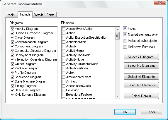 Altova UModel Generate Documentation dialog box