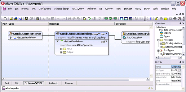 Graphical WSDL editor