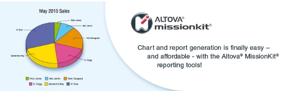 MissionKit Version 2011 Reporting Tools