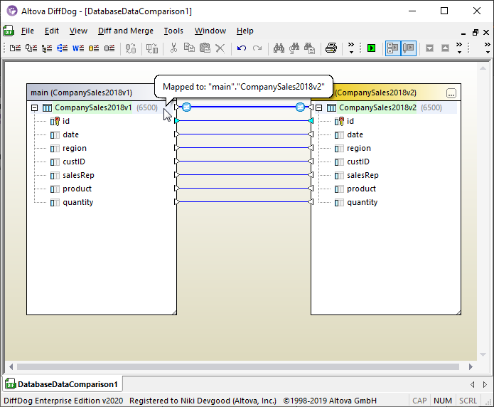 How To Compare CSV Files Or Compare A CSV File To A Database Table