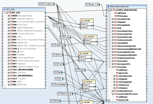 HL7 mapping in MapForce