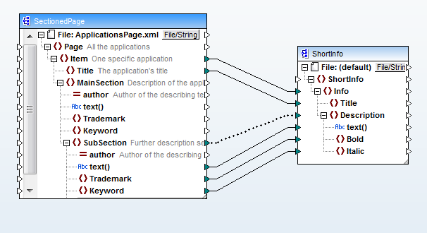 Capture mapping ShortApplicationInfoSample