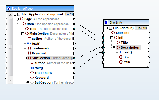 Capture mapping after dialog