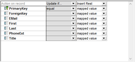 Completed Update-If Action in MapForce Supports SQL Merge