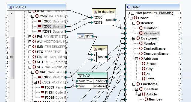 EDI data mapping in MapForce