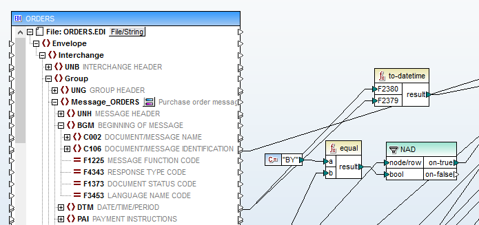 MapForce EDI data mapping example