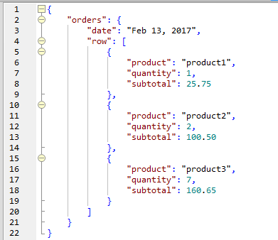 Json Data Mapping And Transformation With Mapforce Altova Blog