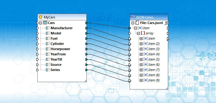 Data Mapping JSON Lines - Altova Blog