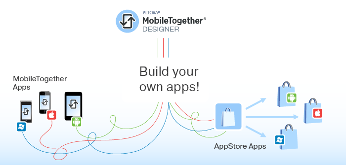 Build apps in MobileTogether