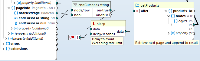 Custom data processing function