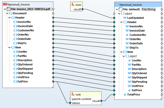 Converting PDF to JSON in MapForce