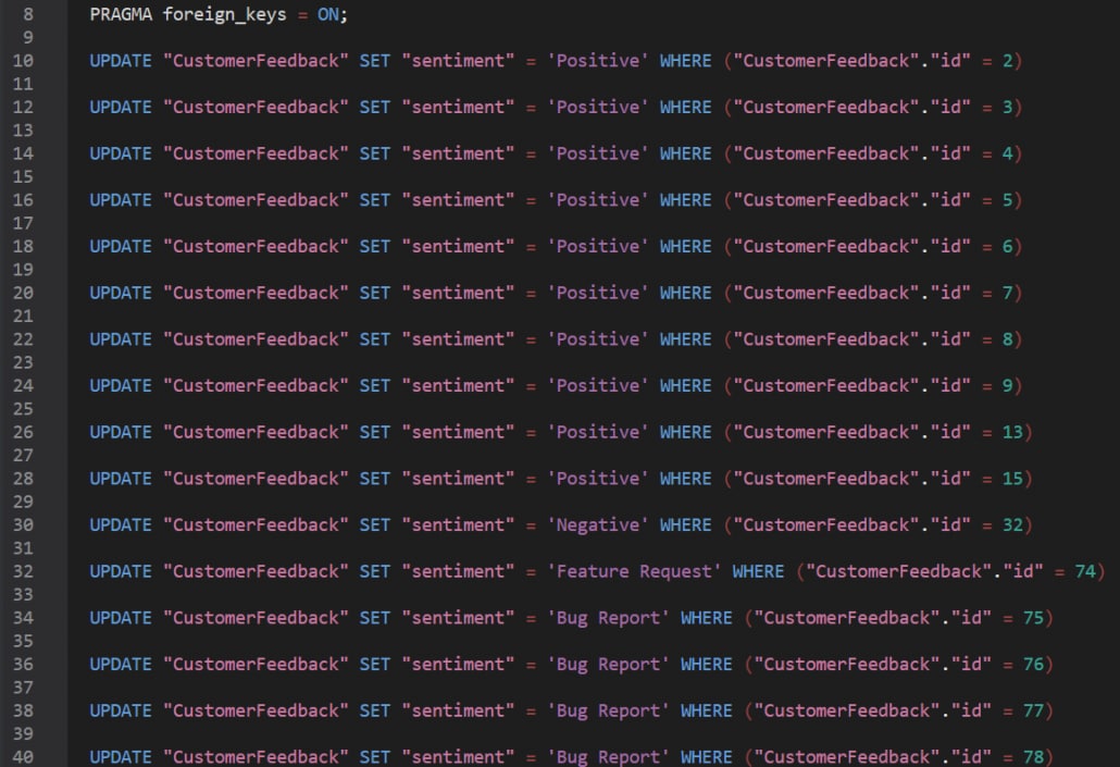 Auto generated SQL statements for ETL 