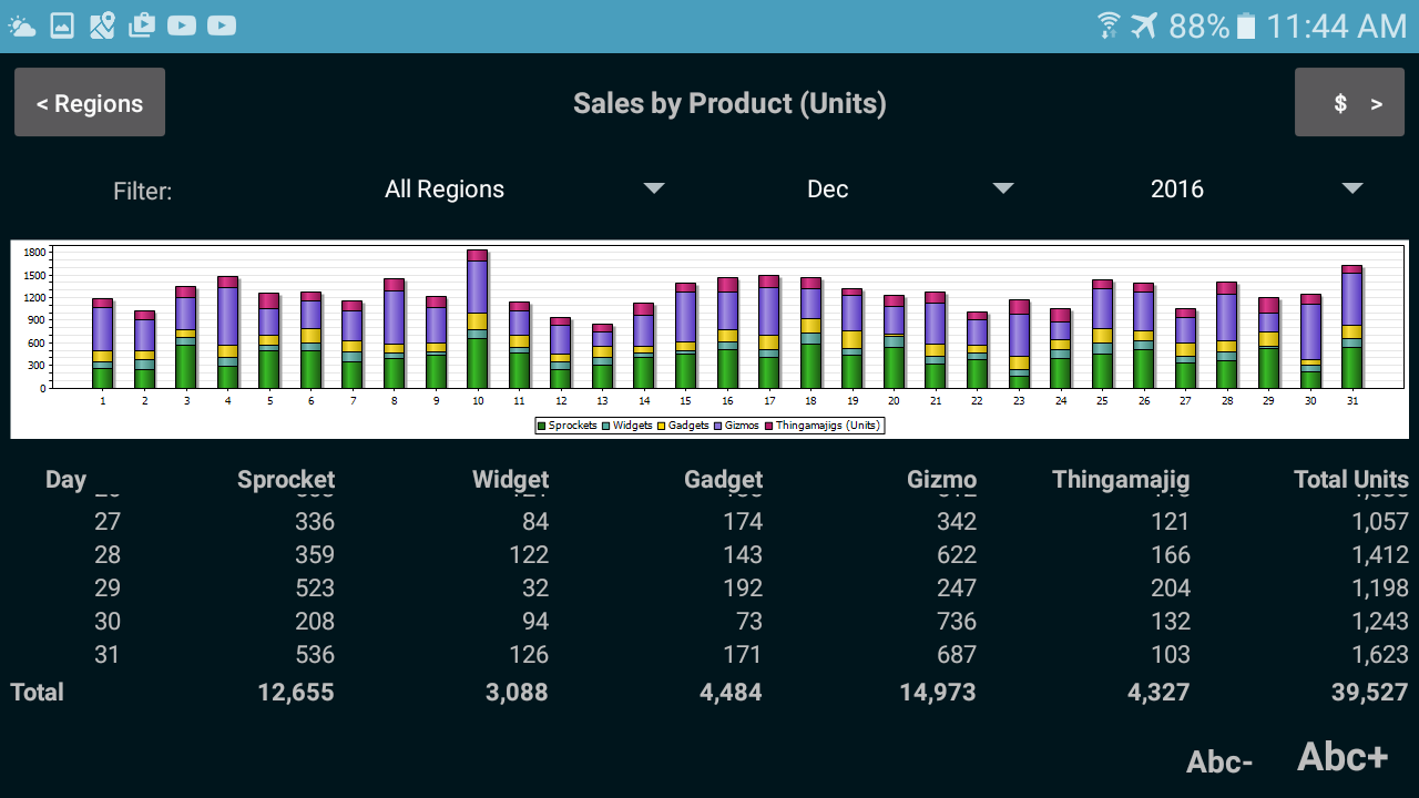 Sales Report Mobile App - Android version