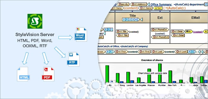 StyleVision Server Diagram