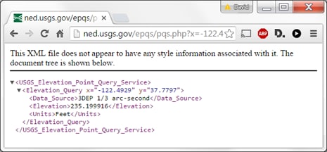 USGS Point Query Service result