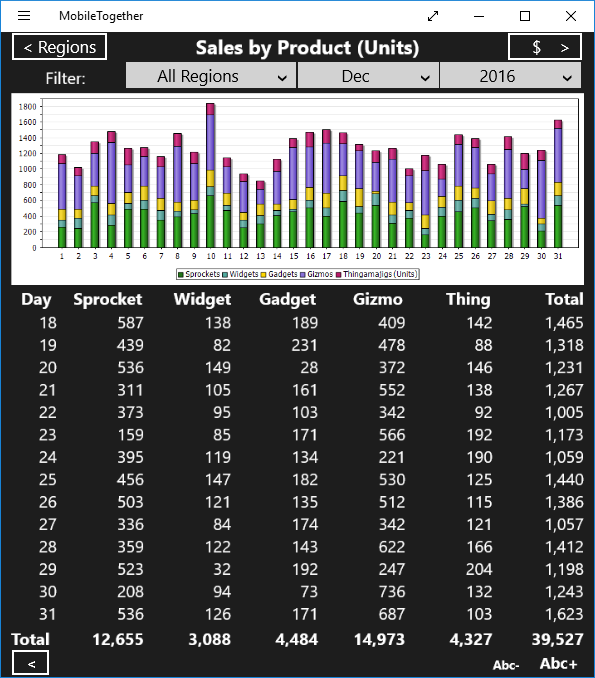 Sales Report Mobile App - Windows 10 version