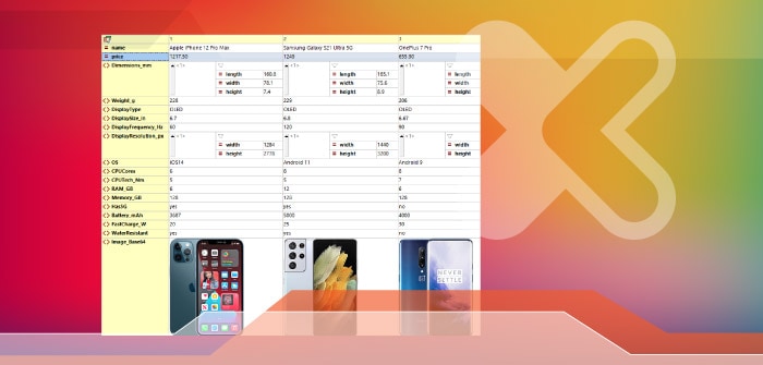 Learn about XML Grid in XMLSpy 