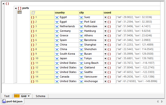 New ports listed in the input file will generate new API requests and data mapping results