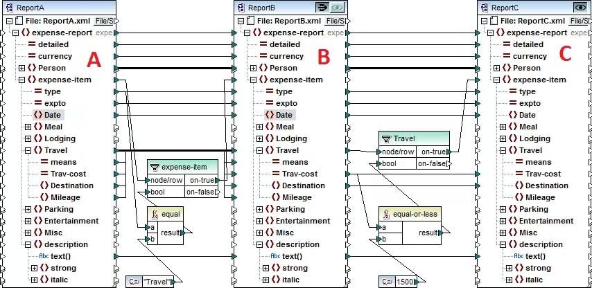 A chained data mapping project in MapForce