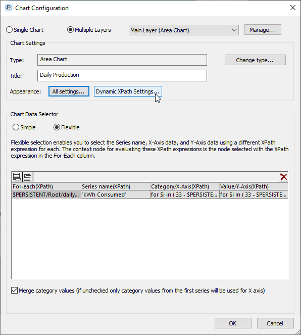 Dynamic XPath option to fine tune chart controls.