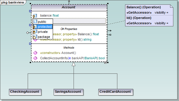 Umodel software modeing tool class diagram with intuitive enty helpers