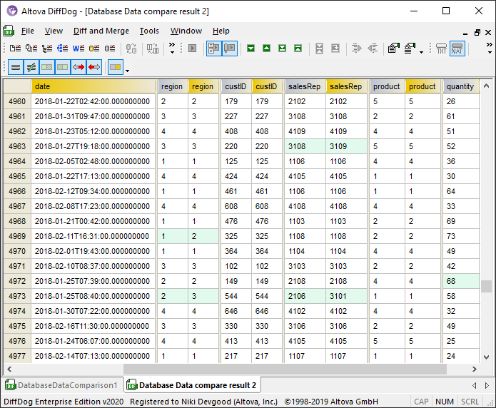 Detailed view of CSV comparison result