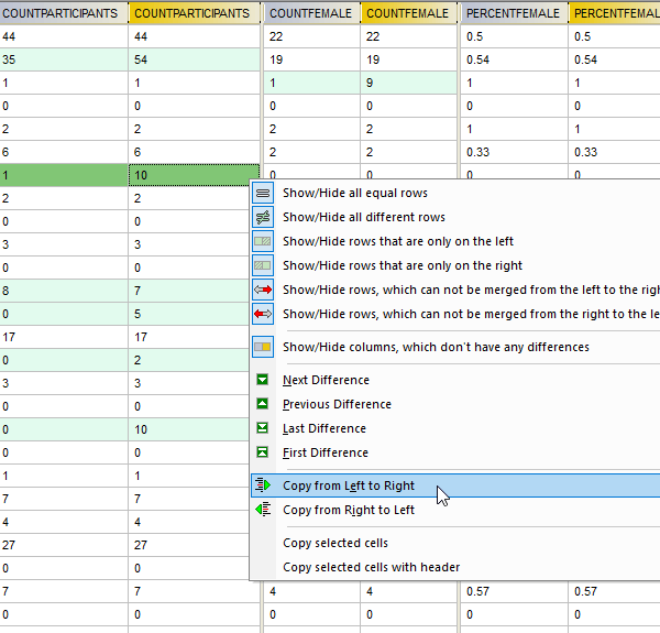 Compare CSV and database data