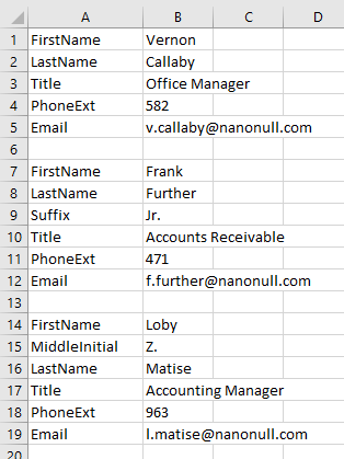 Typical input data in CSV format
