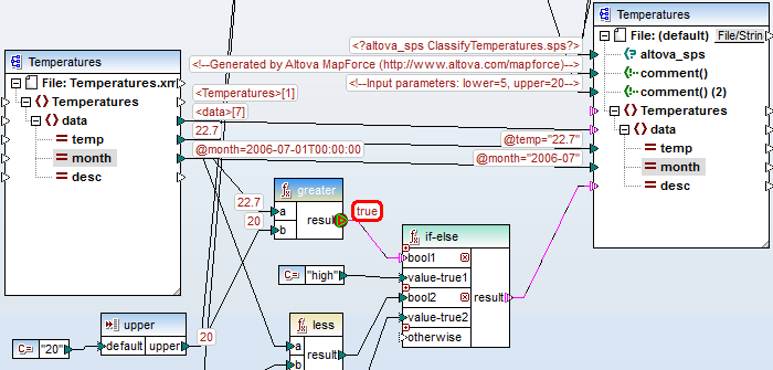 Data Mapping Debugger