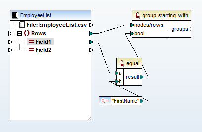 MaForce data mapping showing a group function