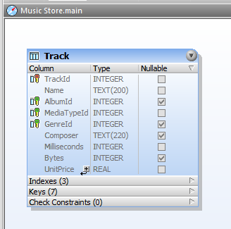 Exploring an unfamiliar database with the DatabaseSpy Design Editor