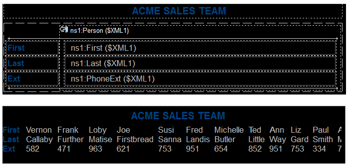 Dynamic table columns