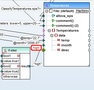 Data mapping debugger after further manual steps