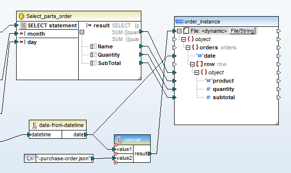 Creating a dynamic output file for a MapForce Server Use Case