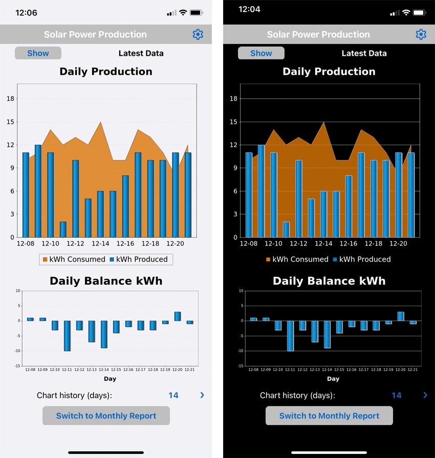 Views of the same mobile app in Light Theme and Dark Theme