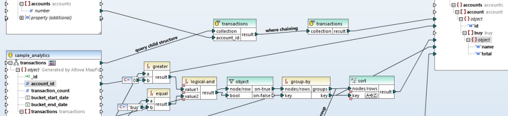 Additional join, filter, and sort options for data mapping NoSQL databases