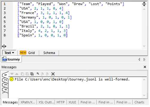 JSON line editor: edit JSON new line