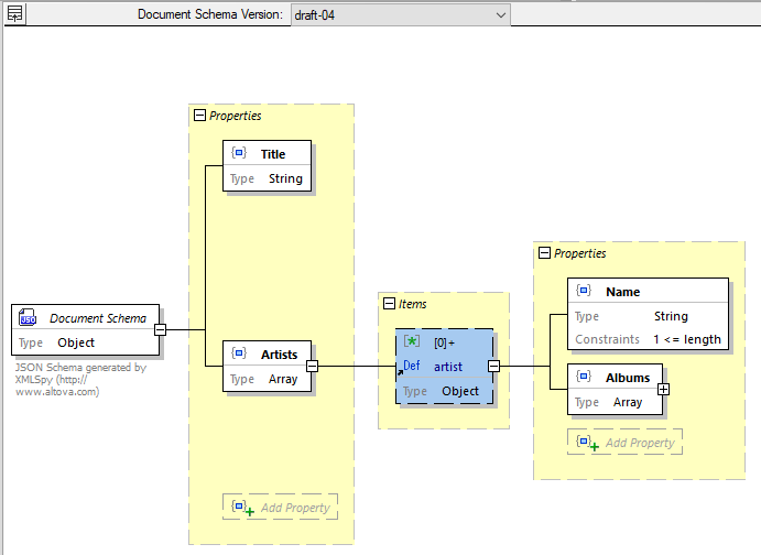 Graphical JSON Schema Editor