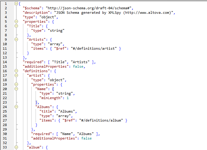 hypothesis json schema example