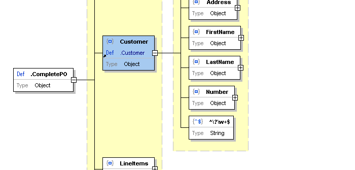 JSON Schema