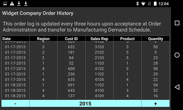 MobileTogether scrolling tables as viewed on an Android phone